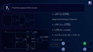 T
Find the output of the circuit.
𝑌 = 𝐴. 𝐵 + 𝐵 . (𝐴. (𝐴. 𝐵))
Applying De-Morgan’s Theorem,
𝑌 = (𝐴. 𝐵 + 𝐵) + (𝐴. 𝐴. 𝐵 )
𝑌 = 𝐴. ത
𝐵
𝑌 = ((𝐴. 𝐵). ത
𝐵) + (𝐴. (𝐴. 𝐵))
(∵ 𝐵. ത
𝐵 = 0)
𝑌 = (𝐴. 𝐵. ത
𝐵) + (𝐴. ( ҧ
𝐴 + ത
𝐵))
𝑌 = 𝐴. ҧ
𝐴 + 𝐴. ത
𝐵
 