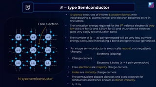 N-type semiconductor
𝑵 − type Semiconductor
+4 +4 +4
+4 +5 +4
+4 +4 +4
Free electron
• 5 valence electrons of 𝑃 form 4 covalent bonds with
neighbouring 𝑆𝑖 atoms; hence, one electron becomes extra in
the lattice.
• The ionisation energy required for the 5𝑡ℎ
valence electron is very
low (0.01 𝑒𝑉 for 𝐺𝑒 and 0.05 𝑒𝑉 for 𝑆𝑖) and thus valence electron
goes very easily to conduction band.
• An 𝑛-type semiconductor is electrically neutral, not negatively
charged.
• The number of (𝑒 − ℎ) pair generated will be very less, as more
energy is required in breaking a bond and get the pair generated.
• Charge carriers
Electrons (doping)
(𝑒 − ℎ pair generation)
Electrons & holes
• The pentavalent dopant donates one extra electron for
conduction and hence known as donor impurity.
• 𝑛𝑒 ≫ 𝑛ℎ
• Free electrons are majority charge carriers.
• Holes are minority charge carriers.
 