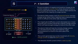 𝑷 − 𝑵 Junction
• This accumulation of negative and positive charges at the
junction creates an electric field whose direction is from 𝑛
type to 𝑝 type semiconductor. This electric field restricts the
movement of the majority of charge carriers.
• The electric field creates a sort of potential barrier and any
charge carrier either hole or electron has to overcome this
barrier to diffuse to the other side of junction.
• The magnitude of diffusion current decreases but, it never
becomes zero, as there will be few majority charge carriers
which will have enough energy to move to the other side.
Drift current
Diffusion current
𝑒−
𝑒−
𝑒− 𝑒−
𝑒−
𝑒−
𝑒−
𝑒−
𝑒−
𝑒−
𝑒−
𝑒−
𝑒−
𝑒−
𝑒−
𝑒−
𝑒−
Depletion
region
p-type n-type
𝑒−
𝑒−
𝑒−
𝑒−
𝑒−
0.1 𝜇𝑚
−
−
−
−
−
+
+
+
+
+
Electric Field
Potential Barrier
• The electric field will help the minority charge carriers
(i.e., the electrons for 𝑝 type and holes for 𝑛 type
semiconductor) to move to the other side of the
junction.
• The direction of drift current is from 𝑛 side to 𝑝 side.
• The current generated due to the movement of minority
charge carriers is called the drift current.
 