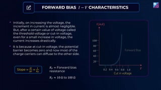 FORWARD BIAS 𝐼 − 𝑉 CHARACTERISTICS
𝐼(𝑚𝐴)
𝑉
100
80
60
40
20
0.2 0.4 0.6 0.8 1.0
Forward Bias
Cut in voltage
• Initially, on increasing the voltage, the
increment in current is almost negligible.
But, after a certain value of voltage called
the threshold voltage or cut-in voltage,
even for a small increase in voltage, the
current increases drastically.
• It is because at cut-in voltage, the potential
barrier becomes zero and now most of the
charge carriers can diffuse to the other side.
𝑅𝐹 = Forward bias
resistance
𝑅𝐹 ≈ 10 Ω to 100 Ω
Slope =
∆𝐼
∆𝑉
=
1
𝑅𝐹
 