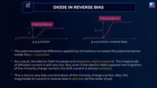 DIODE IN REVERSE BIAS
Potential Barrier
𝑉
𝑜
Potential Barrier
𝑉
𝑜 + 𝑉
• The external potential difference applied by the battery increases the potential barrier
inside the p − n junction.
• This is due to very less concentration of the minority charge carriers. Also, the
magnitude of current in reverse bias is very low (of the order of 𝜇𝐴).
• As a result, the electric field increases and depletion region expands. The magnitude
of diffusion current is still very low. But, even if the electric field supports the migration
of the minority charge carriers, the drift current is almost constant.
p-n junction p-n junction-reverse bias
 