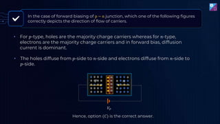 𝑉𝑃
𝑝 𝑛
• For 𝑝-type, holes are the majority charge carriers whereas for 𝑛-type,
electrons are the majority charge carriers and in forward bias, diffusion
current is dominant.
• The holes diffuse from 𝑝-side to 𝑛-side and electrons diffuse from 𝑛-side to
𝑝-side.
Hence, option (𝐶) is the correct answer.
In the case of forward biasing of p − n junction, which one of the following figures
correctly depicts the direction of flow of carriers.
 