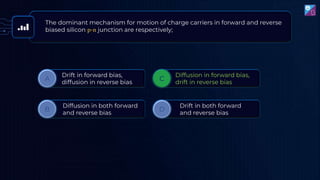 Drift in forward bias,
diffusion in reverse bias
Diffusion in forward bias,
drift in reverse bias
Diffusion in both forward
and reverse bias
Drift in both forward
and reverse bias
C
The dominant mechanism for motion of charge carriers in forward and reverse
biased silicon p-n junction are respectively;
 