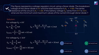 T
The figure represents a voltage regulator circuit using a Zener diode. The breakdown
voltage of the Zener diode is 6 𝑉 and the load resistance is 𝑅𝐿 = 4 𝐾Ω. The series
resistance of the circuit is 𝑅𝑖 = 1 𝐾Ω. If the battery voltage 𝑉𝐵 varies from 8 𝑉 to 16 𝑉,
what are the minimum and maximum values of the current through Zener diode ?
T
For voltage 𝑉𝐵 = 8 𝑉
Solution:
𝐼𝑅𝐿
=
6
𝑅𝐿
=
6
4
𝑚𝐴
𝑅𝑖
𝑅𝐿
𝑉𝐵
𝐼𝑧 𝐼𝑅𝐿
𝐼𝑅𝑖
0 𝑉
6 𝑉
𝐼𝑅𝑖
=
𝑉𝐵 − 6
𝑅𝑖
=
8 − 6
1
𝑚𝐴 = 2 𝑚𝐴
𝐼𝑍(𝑚𝑖𝑛) = 2 −
6
4
𝑚𝐴 = 0.5 𝑚𝐴
For voltage 𝑉𝐵 = 16 𝑉
𝐼𝑅𝐿
=
6
𝑅𝐿
=
6
4
𝑚𝐴 𝐼𝑅𝑖
=
𝑉𝐵 − 6
𝑅𝑖
=
16 − 6
1
𝑚𝐴 = 10 𝑚𝐴
𝐼𝑍(𝑚𝑎𝑥) = 10 −
6
4
𝑚𝐴 = 8.5 𝑚𝐴
 