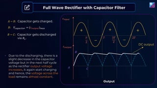 Full Wave Rectifier with Capacitor Filter
𝐴 − 𝐵: Capacitor gets charged.
𝐵 − 𝐶: Capacitor gets discharged
via 𝑅𝐿.
DC output
𝜀𝑖𝑛𝑝𝑢𝑡
𝜀𝑜𝑢𝑡𝑝𝑢𝑡
𝑇
2
3𝑇
2
𝑇 2𝑇
+ + +
− −
Output
𝐴
𝐵
𝐶
𝐵: 𝑉𝑐𝑎𝑝𝑎𝑐𝑖𝑡𝑜𝑟 = (𝜀𝑜𝑢𝑡𝑝𝑢𝑡)𝑚𝑎𝑥
• Due to the discharging, there is a
slight decrease in the capacitor
voltage but in the next half cycle
as the rectifier output voltage
increases, it again start charging
and hence, the voltage across the
load remains almost constant.
 