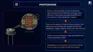 PHOTODIODE
When a photodiode is illuminated by
light (photons) of sufficient energy, new
electron-hole pairs are generated from
the atoms in the depletion region.
Due to the electric field of the junction, the
electrons and holes are swept across the
depletion region before they can recombine.
Holes move towards p- side and electrons
move towards n-side.
Therefore, the direction of current will be
from n-side to p-side inside the diode.
 
