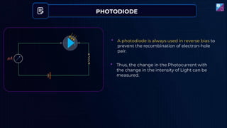 • A photodiode is always used in reverse bias to
prevent the recombination of electron-hole
pair.
• Thus, the change in the Photocurrent with
the change in the intensity of Light can be
measured.
𝜇𝐴
PHOTODIODE
 