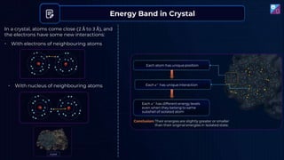 Energy Band in Crystal
In a crystal, atoms come close (2 Å to 3 Å), and
the electrons have some new interactions:
• With electrons of neighbouring atoms
• With nucleus of neighbouring atoms
 