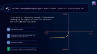 T
With increasing biasing voltage of a photodiode, the photocurrent magnitude:
𝐼3
𝑉(𝑉) 𝑉(𝑉)
𝐼(𝜇𝐴)
𝐼(𝑚𝐴)
On increasing the biasing voltage of photodiode,
the magnitude of photocurrent first increases
and then attains a saturation
 