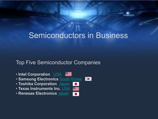 Semiconductors in Business
Top Five Semiconductor Companies
• Intel Corporation USA
• Samsung Electronics South Korea
• Toshiba Corporation Japan
• Texas Instruments Inc. USA
• Renesas Electronics Japan
 