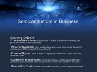 Semiconductors in Business
Industry Drivers
• Threat of New Entrants: the billions of dollars investment needed reduces
greatly the number of new companies
• Power of Suppliers: many smaller chip makers more dependent a handful of
large foundries. IBM is largest U.S.-based foundry
• Power of Buyers: small number of large players means that buyers have little
bargaining power.
• Availability of Substitutes: creating company needs to recoup R&D costs.
Competitor reverse engineers and markets similar product for a fraction of the price.
• Competitive Rivalry: pressure to develop something better, faster and cheaper.
 