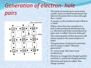 Generation of electron- hole 
pairs  The temp increased up to room temp 
(300K), some covalent bonds break and 
electron becomes free to move through 
the c crystal. 
 A vacancy is also produced and called as 
a “Hole”. 
 When a free electron is produced, a 
hole is also produced simultaneously. 
i.e, electrons and holes are produced in 
pairs and is called “electron-hole pair” . 
 The concentration of free electrons will 
always equal to the concentration of 
holes. 
 The generation of electrons and holes 
due to temp is called “Thermal 
generation”. 
 At room temp, they have some 
conductivity. 
 Electron is a negatively charged particle 
and hole is positively charged particle. 
 Electrons and holes is called “free 
charge carriers”. 
 