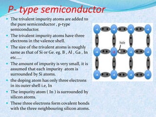 P- type semiconductor 
 The trivalent impurity atoms are added to 
the pure semiconductor , p-type 
semiconductor. 
 The trivalent impurity atoms have three 
electrons in the valence shell. 
 The size of the trivalent atoms is roughly 
same as that of Si or Ge. eg. B , Al , Ga , In 
etc….. 
 The amount of impurity is very small, it is 
assumed that each impurity atom is 
surrounded by Si atoms. 
 the doping atom has only three electrons 
in its outer shell i.e, In 
 The impurity atom ( In ) is surrounded by 
silicon atoms. 
 These three electrons form covalent bonds 
with the three neighbouring silicon atoms. 
 