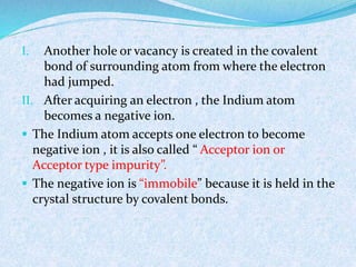 I. Another hole or vacancy is created in the covalent 
bond of surrounding atom from where the electron 
had jumped. 
II. After acquiring an electron , the Indium atom 
becomes a negative ion. 
 The Indium atom accepts one electron to become 
negative ion , it is also called “ Acceptor ion or 
Acceptor type impurity”. 
 The negative ion is “immobile” because it is held in the 
crystal structure by covalent bonds. 
 