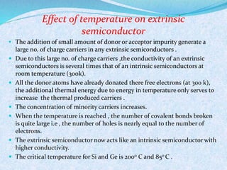 Effect of temperature on extrinsic 
semiconductor 
 The addition of small amount of donor or acceptor impurity generate a 
large no. of charge carriers in any extrinsic semiconductors . 
 Due to this large no. of charge carriers ,the conductivity of an extrinsic 
semiconductors is several times that of an intrinsic semiconductors at 
room temperature (300k). 
 All the donor atoms have already donated there free electrons (at 300 k), 
the additional thermal energy due to energy in temperature only serves to 
increase the thermal produced carriers . 
 The concentration of minority carriers increases. 
 When the temperature is reached , the number of covalent bonds broken 
is quite large i.e , the number of holes is nearly equal to the number of 
electrons. 
 The extrinsic semiconductor now acts like an intrinsic semiconductor with 
higher conductivity. 
 The critical temperature for Si and Ge is 2000 C and 850 C . 
 