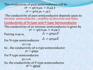 The conductivity of pure semiconductor will be 
) ( p i n i nnq 
  qni(n p) 
The conductivity of pure semiconductor depends upon its 
intrinsic semiconductor , mobility of electrons and holes. 
Conductivity of N-type and P-type Semiconductor 
The conductivity of an intrinsic semiconductor is given by 
  q(nin  nip) 
Putting n=p=ni 
For N-type semiconductor 
n>>>p 
J n  
qn  
n 
E 
J p  
qn  
p 
E 
So , the conductivity of n-type semiconductor 
  qnn 
For P-type semiconductor 
p>>>n 
So, the conductivity of P-type semiconductor 
  qpp 
 