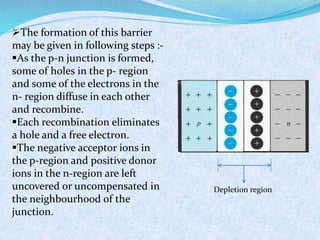 The formation of this barrier 
may be given in following steps :- 
As the p-n junction is formed, 
some of holes in the p- region 
and some of the electrons in the 
n- region diffuse in each other 
and recombine. 
Each recombination eliminates 
a hole and a free electron. 
The negative acceptor ions in 
the p-region and positive donor 
ions in the n-region are left 
uncovered or uncompensated in 
the neighbourhood of the 
junction. 
Depletion region 
 
