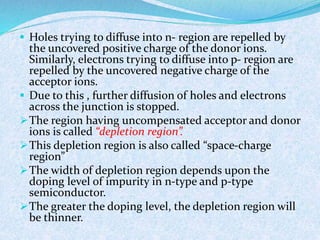  Holes trying to diffuse into n- region are repelled by 
the uncovered positive charge of the donor ions. 
Similarly, electrons trying to diffuse into p- region are 
repelled by the uncovered negative charge of the 
acceptor ions. 
 Due to this , further diffusion of holes and electrons 
across the junction is stopped. 
The region having uncompensated acceptor and donor 
ions is called “depletion region”. 
This depletion region is also called “space-charge 
region” 
The width of depletion region depends upon the 
doping level of impurity in n-type and p-type 
semiconductor. 
The greater the doping level, the depletion region will 
be thinner. 
 
