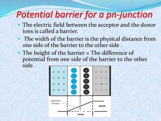 Potential barrier for a pn-junction 
 The electric field between the acceptor and the donor 
ions is called a barrier. 
 The width of the barrier is the physical distance from 
one side of the barrier to the other side . 
 The height of the barrier = The difference of 
potential from one side of the barrier to the other 
side. 
 