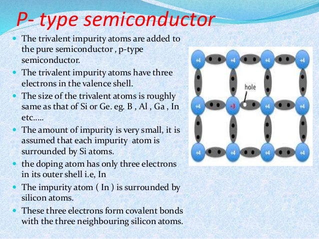 Semiconductors