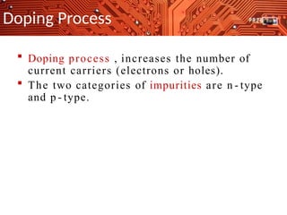 Semiconductors لللللللللللللل Summary.pptx