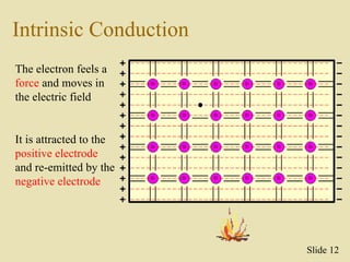 All About Semiconductors Tutoriallll Ppt