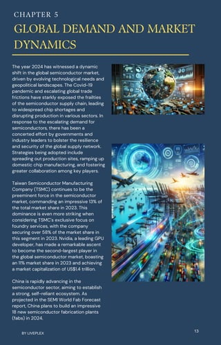 Semiconductor supply chain in 2024 | PDF