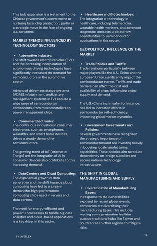 Semiconductor supply chain in 2024 | PDF