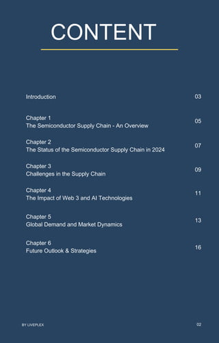 Semiconductor supply chain in 2024 | PDF