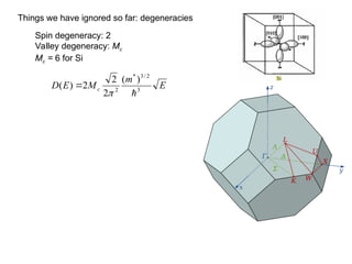 Things we have ignored so far: degeneracies
Spin degeneracy: 2
Valley degeneracy: Mc
Mc = 6 for Si
E
m
M
E
D c 3
2
/
3
*
2
)
(
2
2
2
)
(



 