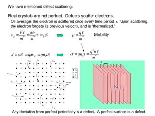 Real crystals are not perfect. Defects scatter electrons.
On average, the electron is scattered once every time period . Upon scattering,
the electron forgets its previous velocity, and is “thermalized.”
E
E





 *
*
m
q
m
F
vd *
m
q
 
E
E 
 qn
qnv
J d 

 *
2
m
n
q
qn


 

Mobility
We have mentioned defect scattering:
Any deviation from perfect periodicity is a defect. A perfect surface is a defect.
 