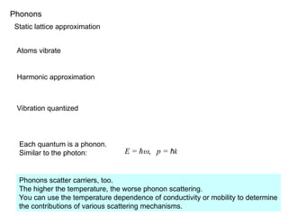Phonons
Static lattice approximation
Atoms vibrate
Harmonic approximation
Vibration quantized
Each quantum is a phonon.
Similar to the photon: E = ħ, p = ħk
Phonons scatter carriers, too.
The higher the temperature, the worse phonon scattering.
You can use the temperature dependence of conductivity or mobility to determine
the contributions of various scattering mechanisms.
 