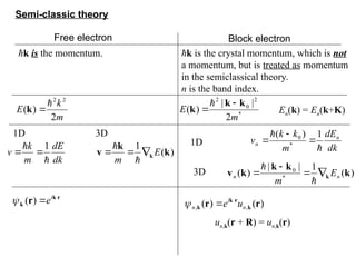 Semi-classic theory
Free electron Block electron
ħk is the momentum. ħk is the crystal momentum, which is not
a momentum, but is treated as momentum
in the semiclassical theory.
n is the band index.
m
k
E
2
)
(
2
2


k *
2
0
2
2
|
|
)
(
m
E
k
k
k



En(k) = En(k+K)
1D
dk
dE
m
k
v

 1

 )
(
1
k
k
v k E
m





3D
dk
dE
m
k
k
v n
n

 1
)
(
*
0



)
(
1
|
|
)
( *
0
k
k
k
k
v k n
n E
m






1D
3D
r
k
k r 
 i
e
)
(
 )
(
)
( ,
, r
r k
r
k
k n
i
n u
e 


un,k(r + R) = un,k(r)
 