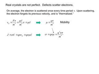 Real crystals are not perfect. Defects scatter electrons.
On average, the electron is scattered once every time period . Upon scattering,
the electron forgets its previous velocity, and is “thermalized.”
E
E





 *
*
m
q
m
F
vd *
m
q
 
E
E 
 qn
qnv
J d 

 *
2
m
n
q
qn


 

Mobility
 