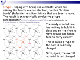 P-type  - Doping with Group III elements, which are missing the fourth valence electron, creates "broken bonds" (holes) in the silicon lattice that are free to move. The result is an electrically conductive p-type semiconductor.  http://en.wikipedia.org/wiki/Silicon  and is available under the  Creative Commons Attribution-ShareAlike License .  The newly created hole has nothing to hold it in place and so it is free to move around and hence free to carry current. This is called p-type as the hole is positively changed Note, again, the overall material is not changed. B Si Si Si Si Si Si Si Si 