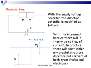 Reverse Bias. With the supply voltage reversed the Junction potential is modified as follows: V Vj e e e e With the increased barrier there will in theory be no flow of current. In practice there will exist within any crystal structure doped or not carriers of both types (holes and electrons). Semiconductor Theory V p  n  