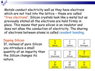 Metals conduct electricity well as they have electrons which are not tied into the lattice – these are called  "free electrons“.  Silicon crystals look like a metal but as previously stated all the electrons are held firmly in place. This means that pure silicon is an insulator and does not allow the conduction of electricity. The sharing of electrons between atoms is called  covalent bonding.   Doping Silicon If, instead of pure Silicon you introduce a small quantity of an impurity then the Silicon changes its nature. 5 B Boron 6 C Carbon 7 N Nitrogen 13 Al Aluminium 14 Si Silicon 15 P Phosphorus 31 Ga Gallium 32 Ge Germanium 33 As Arsenic 