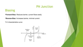 Semicondutor JEE Mains and Advanced prepartion.pptx