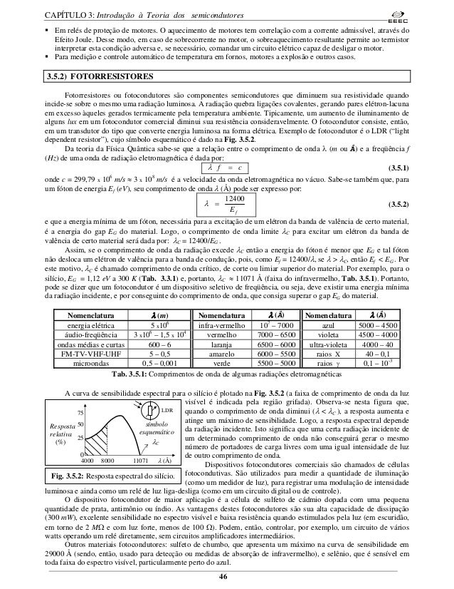 apostila Semicondutores