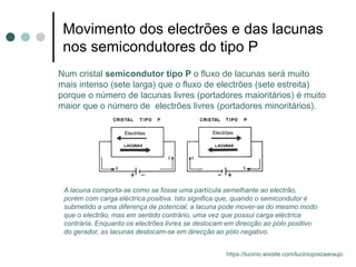 Movimento dos electrões e das lacunas
nos semicondutores do tipo P
Num cristal semicondutor tipo P o fluxo de lacunas será muito
mais intenso (sete larga) que o fluxo de electrões (sete estreita)
porque o número de lacunas livres (portadores maioritários) é muito
maior que o número de electrões livres (portadores minoritários).
A lacuna comporta-se como se fosse uma partícula semelhante ao electrão,
porém com carga eléctrica positiva. Isto significa que, quando o semicondutor é
submetido a uma diferença de potencial, a lacuna pode mover-se do mesmo modo
que o electrão, mas em sentido contrário, uma vez que possui carga eléctrica
contrária. Enquanto os electrões livres se deslocam em direcção ao pólo positivo
do gerador, as lacunas deslocam-se em direcção ao pólo negativo.
Electrões Electrões
https://lucinio.wixsite.com/lucinioprezaaraujo
 