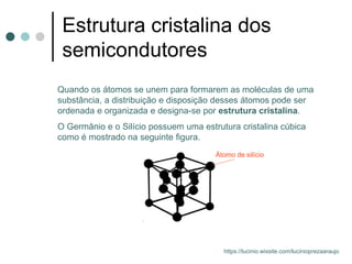 Estrutura cristalina dos
semicondutores
Quando os átomos se unem para formarem as moléculas de uma
substância, a distribuição e disposição desses átomos pode ser
ordenada e organizada e designa-se por estrutura cristalina.
O Germânio e o Silício possuem uma estrutura cristalina cúbica
como é mostrado na seguinte figura.
Átomo de silício
https://lucinio.wixsite.com/lucinioprezaaraujo
 