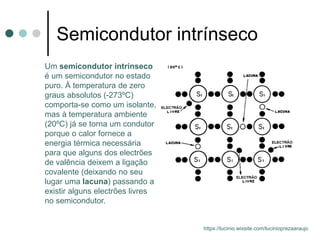 Semicondutor intrínseco
Um semicondutor intrínseco
é um semicondutor no estado
puro. À temperatura de zero
graus absolutos (-273ºC)
comporta-se como um isolante,
mas à temperatura ambiente
(20ºC) já se torna um condutor
porque o calor fornece a
energia térmica necessária
para que alguns dos electrões
de valência deixem a ligação
covalente (deixando no seu
lugar uma lacuna) passando a
existir alguns electrões livres
no semicondutor.
https://lucinio.wixsite.com/lucinioprezaaraujo
 
