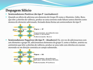 Dopagem Silício
 Semicondutores Positivos (de tipo P -(aceitadores))
 Quando ao silício de adiciona um elemento do Grupo III como o Alumínio, Gálio, Boro,
que têm 3 eletrões de valência, produz-se uma corrente onde faltam tantos eletrões como
átomos do elemento adicionado, formado desta forma um semicondutor do tipo P.
 Semicondutores Negativos (de tipo N - (doadores)) Se, em vez de adicionarmos com
um elemento o grupo III, adicionarmos elementos do grupo V, como o fosforo, arsénio ou
antimónio que têm 5 eletrões de valência, produz-se uma rede com eletrões em excesso
movendo-se em direção contrária ao campo submetido.
 