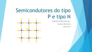 Semicondutores do tipo
P e tipo N
Trabalho elaborado por:
Samuel Monteiro
10ºE Nº14
 