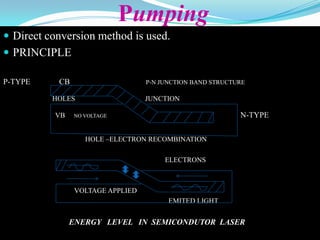 Semicondutor laser | PPTX