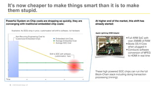 © 2015 Ernst & Young LLP
It’s now cheaper to make things smart than it is to make
them stupid.
13
Powerful System on Chip ...