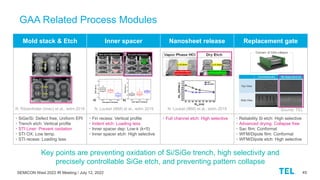 semiconwest_irmeeting_2022__________.pdf
