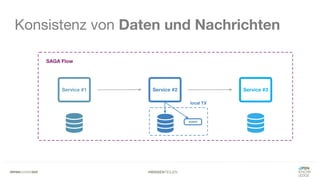 #WISSENTEILEN
Konsistenz von Daten und Nachrichten
 
