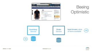 #WISSENTEILEN
Beeing
Optimistic
Order
Service
Inventory
Service
#2
#4
least known value
of items available:
 