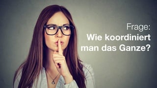 #WISSENTEILEN
Frage:
Wie koordiniert
man das Ganze?
 